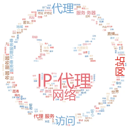 代理大揭秘：轻松学会如何更换，上网自由不是梦
