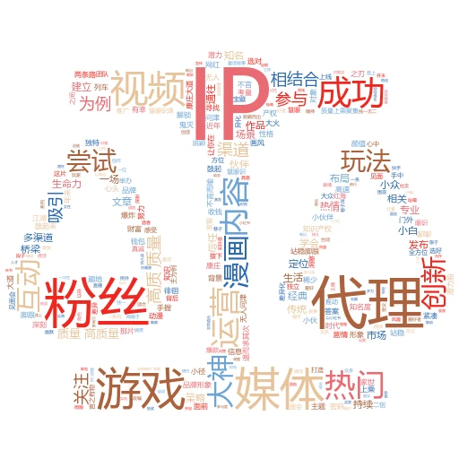 轻松搞定！一文教会你如何修改代理