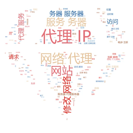 IP代理启动DNF？一篇文章带你玩转游戏加速新技巧！
