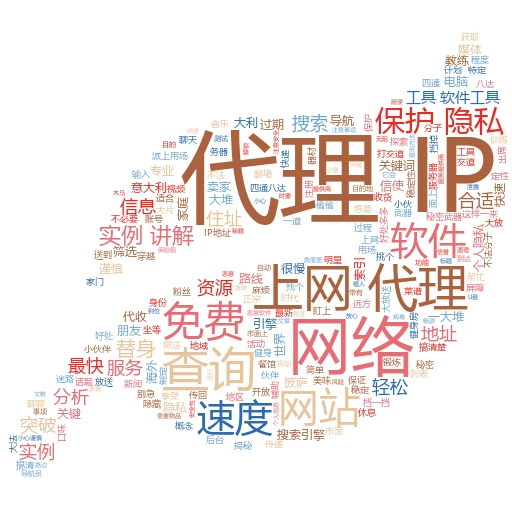 FileZilla设置代理IP全攻略：轻松穿越网络封锁
