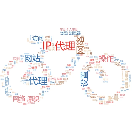 代理设置全攻略：轻松搞定网络请求