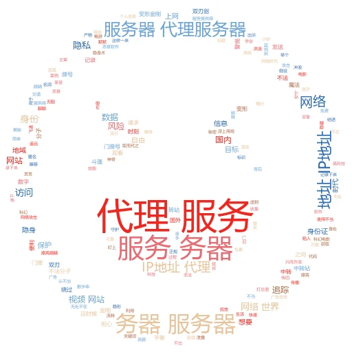 解锁新技能！轻松学会如何通过代理IP上QQ，安全又高效
