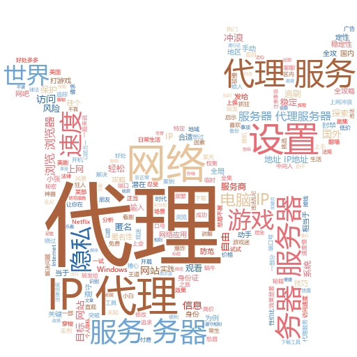 手机更改代理IP全攻略：轻松解锁网络新世界
