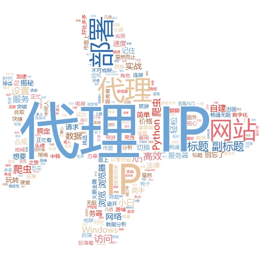 揭秘代理IP软件：轻松解锁网络新世界的大门
