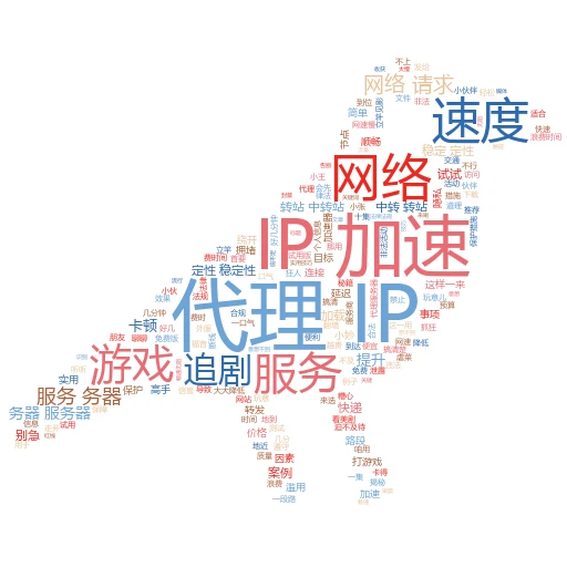 解锁网络新技能！全局IP代理到底咋填？
