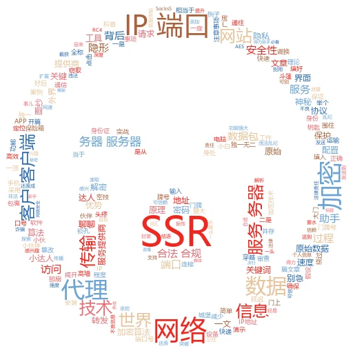 代理怎么生成？一文带你玩转网络“变身术”