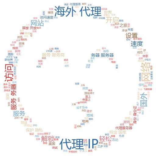 Mac换代理IP，轻松解锁网络新世界！
