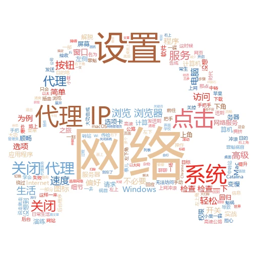 轻松玩转网络小技巧：如何给你的电脑IP代理换个“马甲”
