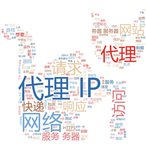 代理IP大揭秘：轻松搞定网络“变身术”
