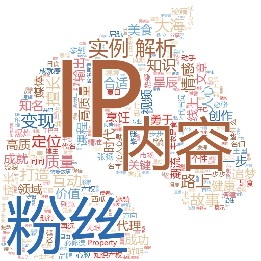 揭秘网络小技巧：如何一眼识破代理IP？

