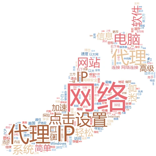 解锁网络新世界：代理IP端口填写全攻略
