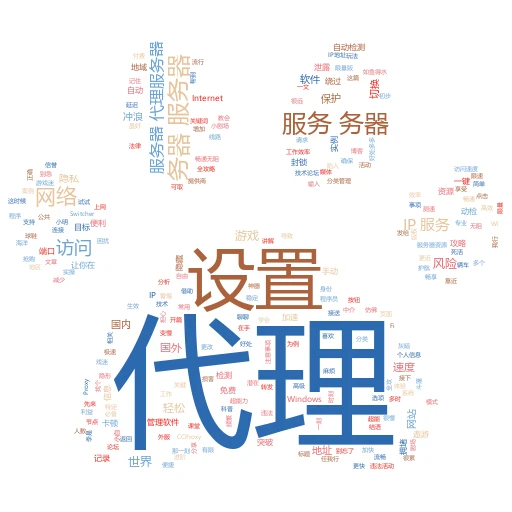揭秘IP代理江湖：小白也能玩转的网络“变身术”
