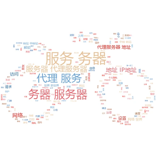 批量测试代理IP？轻松搞定，看这篇就够了！
