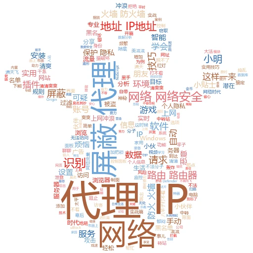 轻松解锁！如何高效查询代理IP地址的那些事儿
