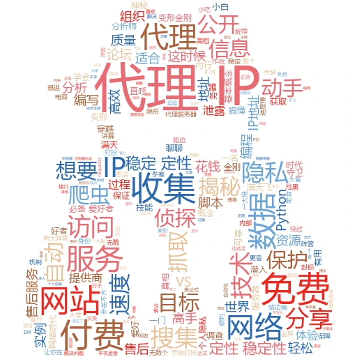 LOL代理IP全攻略：轻松解锁游戏新体验
