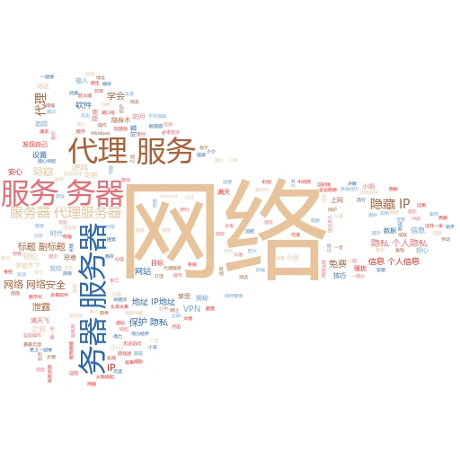 CentOS里IP代理那些事儿：轻松上手，实战为王
