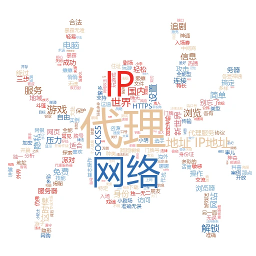 代理怎么用？小白也能轻松上手的实操指南！