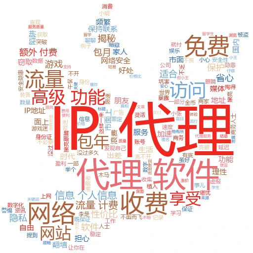 手机怎么还代理IP？轻松解锁网络新世界！

