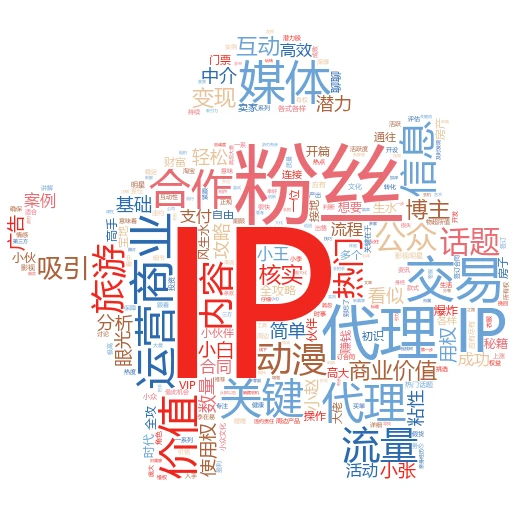 苹果手机挂代理IP全攻略：轻松解锁网络新世界
