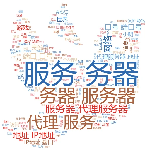 解锁网络新技能：轻松玩转静态代理IP，秒变网络高手！
