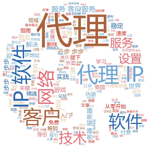 揭秘HTTP代理IP：轻松连接网络新世界
