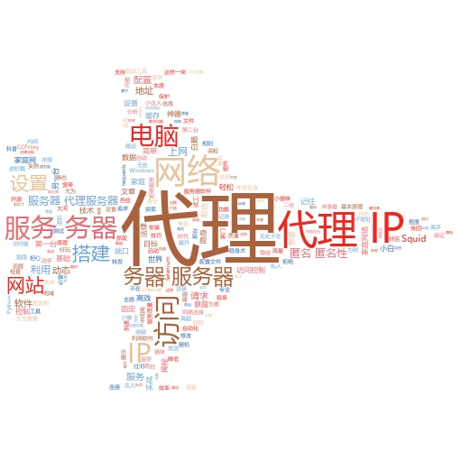 解锁网络新技能：魔盒代理IP实战指南
