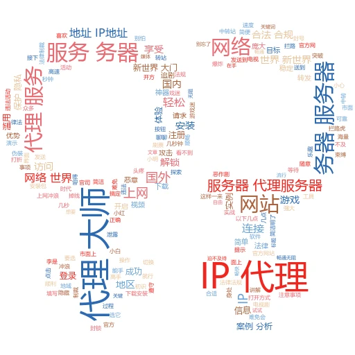 打造个人品牌，从零开始建代理IP全攻略
