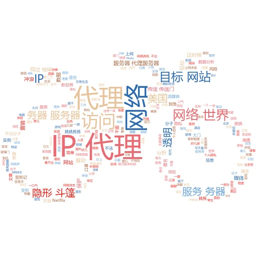 代理怎么安全？一篇文章带你玩转网络安全新技能