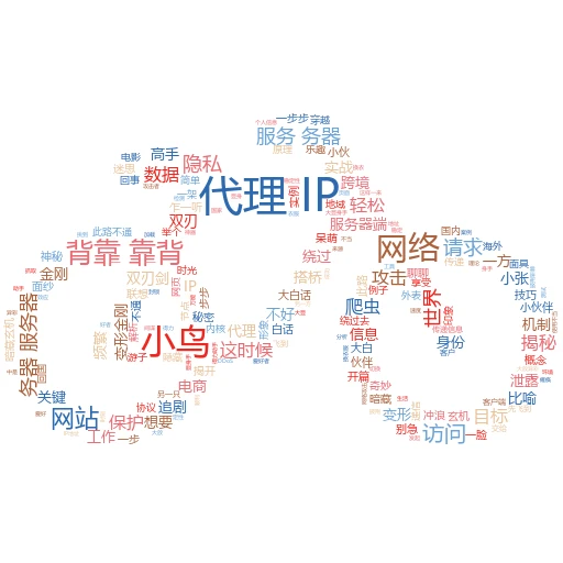 轻松解锁网络新世界：怎么连接IP代理全攻略
