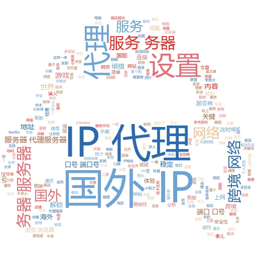 解锁新视界：轻松学会如何挂美国代理