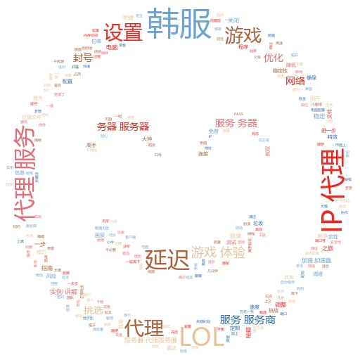 代理图片制作全攻略：小白也能轻松上手