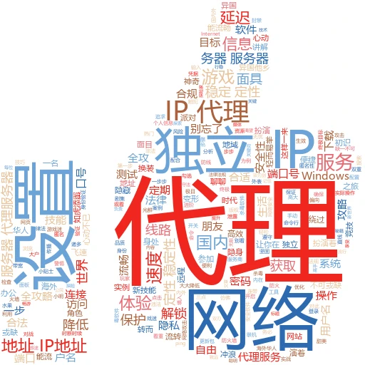 解锁新视角！轻松玩转日本IP代理设置全攻略
