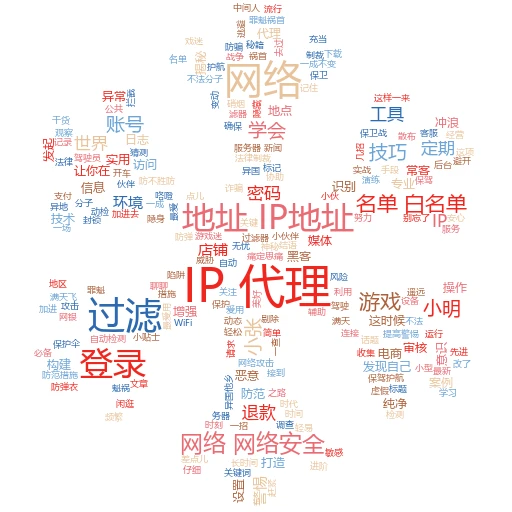 代理IP怎么用？小白也能秒变网络高手的实战教程！
