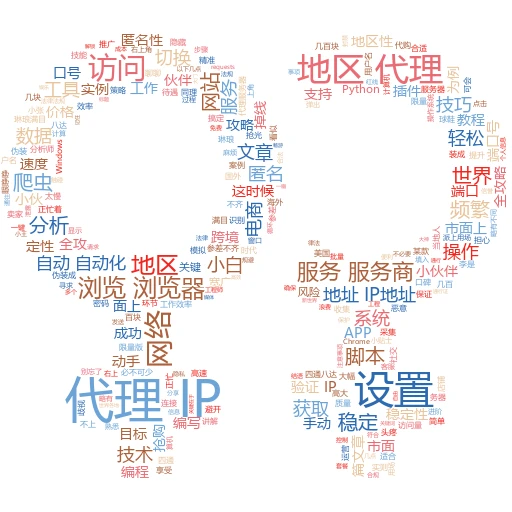 揭秘多级IP代理：网络世界的“隐形斗篷”

