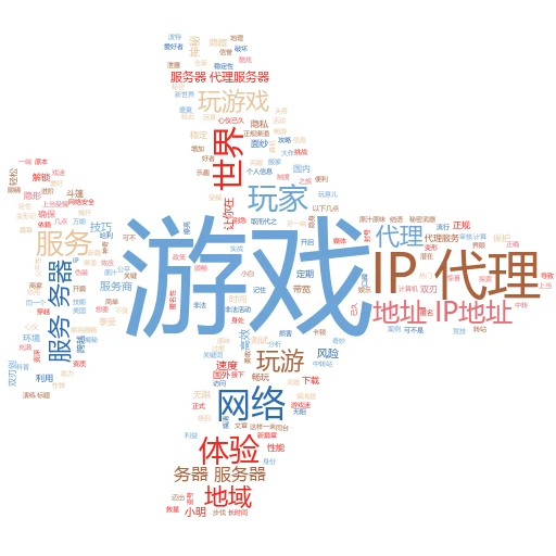 代理怎么恢复？看这篇就够了！