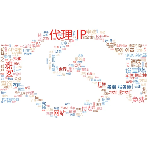 IP代理加速器大揭秘：轻松解锁网络新世界
