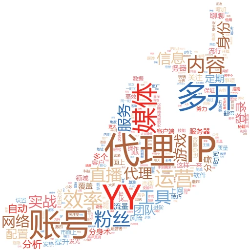 解锁网络新世界：FB代理IP实用指南
