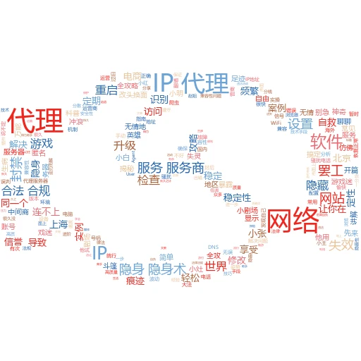 揭秘“包机王代理”收费之谜：让你的网络之旅畅通无阻