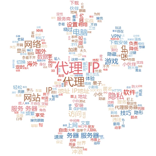 解锁网络新技能：轻松搞定代理IP密码修改
