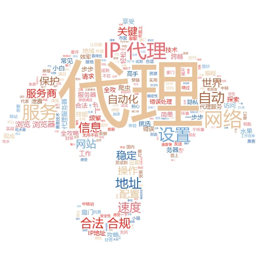 揭秘代理：轻松玩转更改的神奇魔法