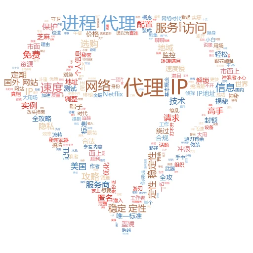 解锁新技能！轻松学会如何挂电信IP代理IP
