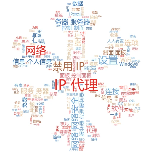 揭秘IP双重代理：让你的网络世界更加自由与安全
