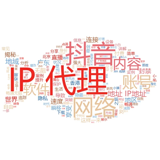 苹果设备查看代理IP全攻略：小白也能轻松上手
