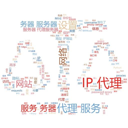 揭秘代理IP破解：安全上网的小窍门大公开
