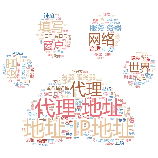 揭秘爬虫代理收费背后的那些事儿