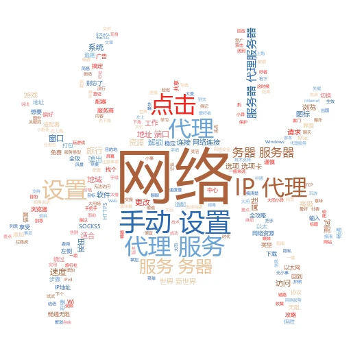 代理IP大揭秘：轻松玩转网络变身的魔法技巧
