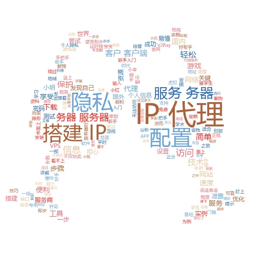 手机挂代理IP全攻略：小白也能轻松上手
