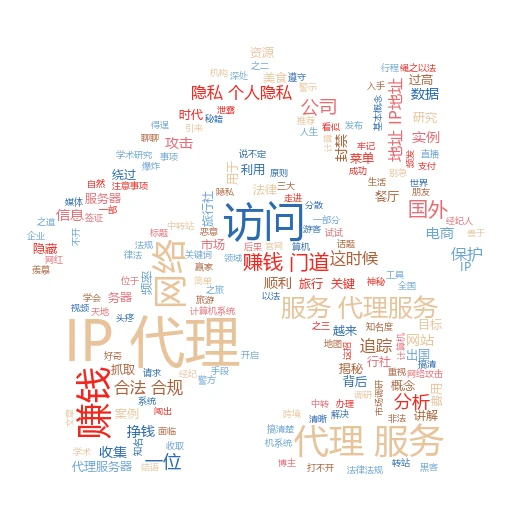 解锁网络新技能：轻松上手先锋代理IP下载全攻略
