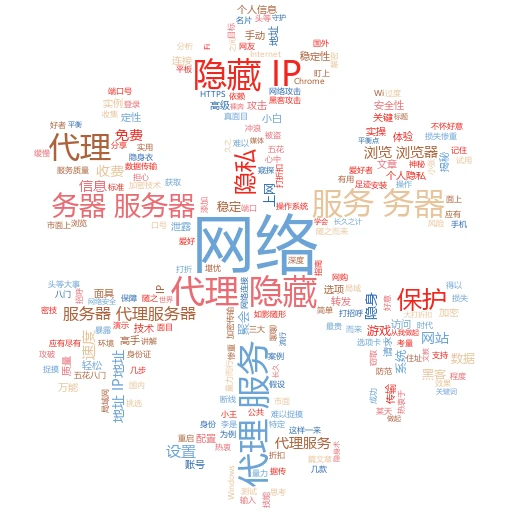 解锁新世界：美国代理究竟怎么用？