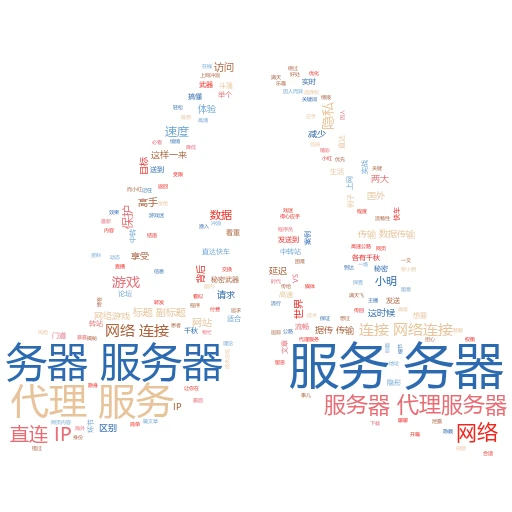 IP代理多窗口操作秘籍：轻松解锁网络新玩法
